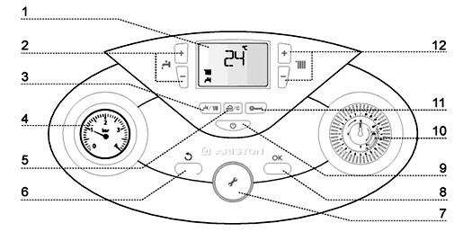 ar clas he 38 evo.user display.gif